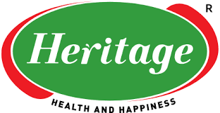 Food & Beverages - industry