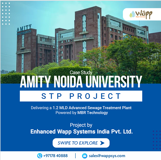 Amity Noida University