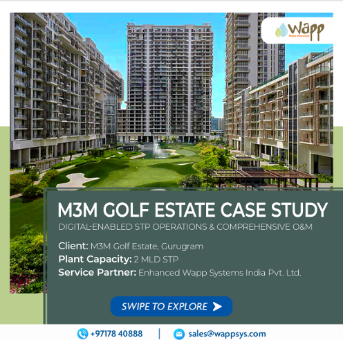 M3M Golf Estate Case Study